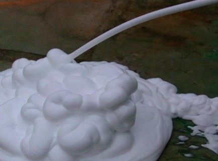 發泡物質的根源以及對污水處理系統的危害-樂中環保