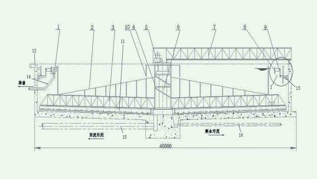 吸泥機原理圖流程(詳細吸泥機工作原理分享) 吸泥機原理圖流程(詳細吸泥機工作原理分享)